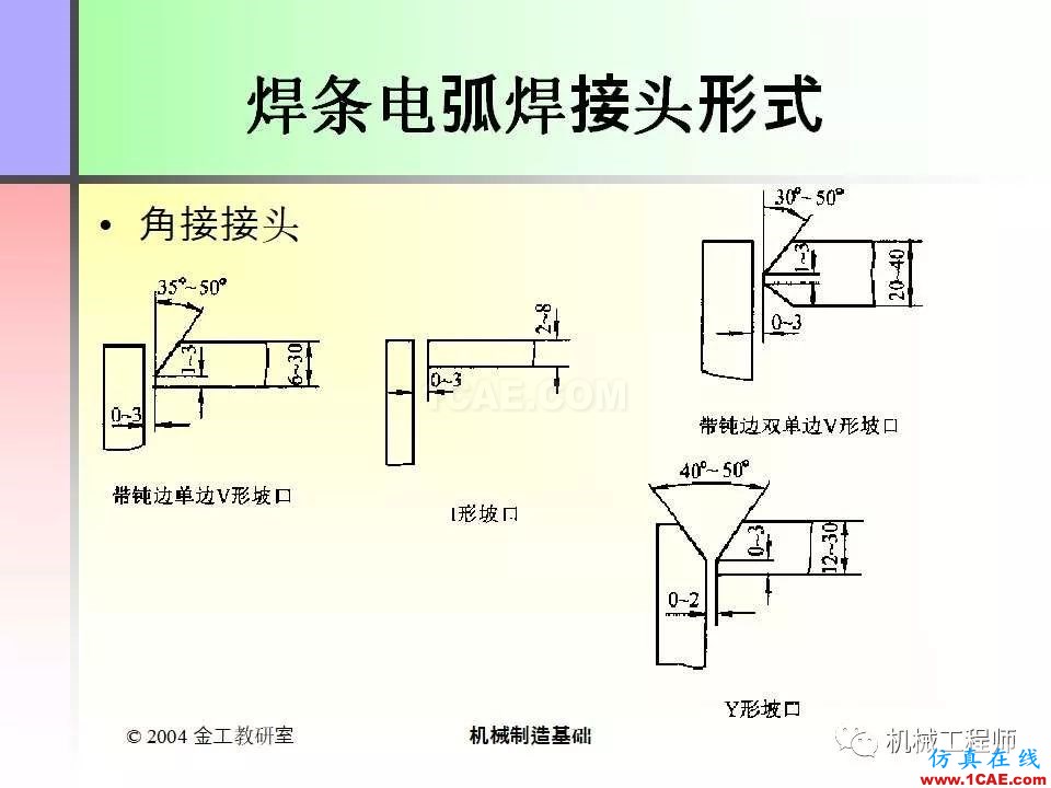 【專業(yè)積累】100頁PPT，全面了解焊接工藝機械設(shè)計培訓圖片89