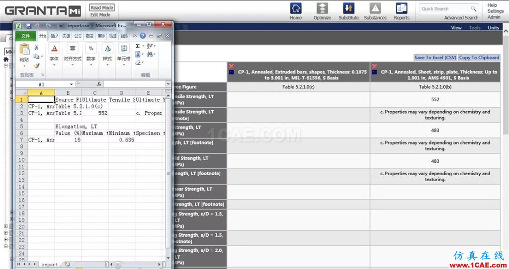 產品 | 企業級材料數據管理系統GRANTA MI介紹ansys workbanch圖片12