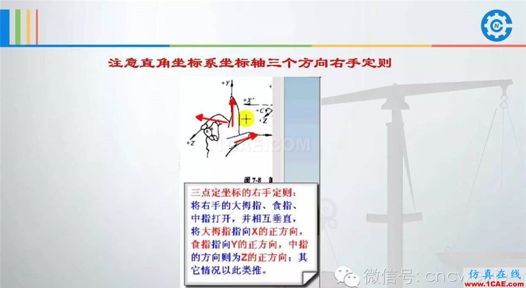 UG常用工具使用詳解，數控人都喜歡【多圖】ug設計教程圖片46