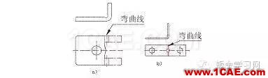 最全的鈑金件結構設計準則，要收藏轉發呦！！solidworks simulation應用技術圖片45