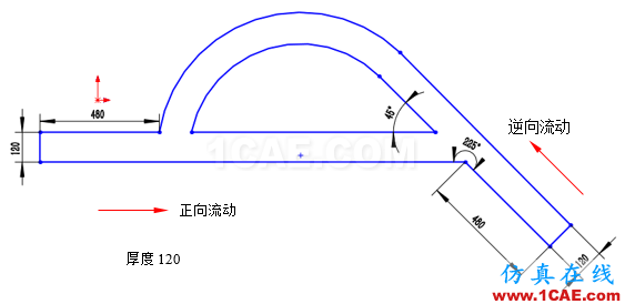 【Fluent案例】02:Tesla閥【轉發】fluent分析圖片2