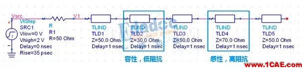 TDR測試原理【轉發】HFSS分析圖片3