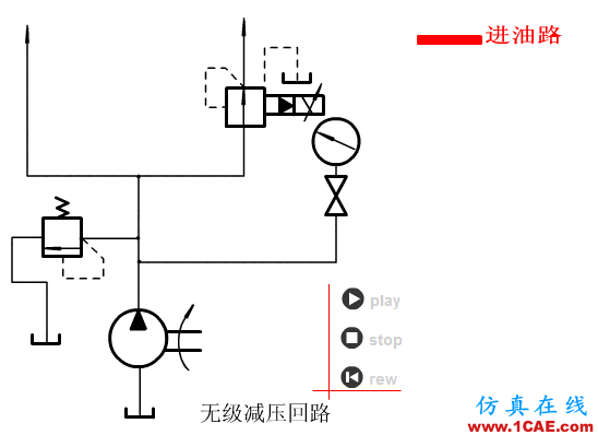 【專業積累】64個氣動與液壓動畫,輕輕松松全學會!機械設計圖片26