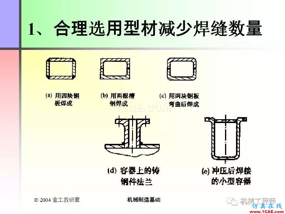 【專業(yè)積累】100頁PPT，全面了解焊接工藝機械設(shè)計圖例圖片72