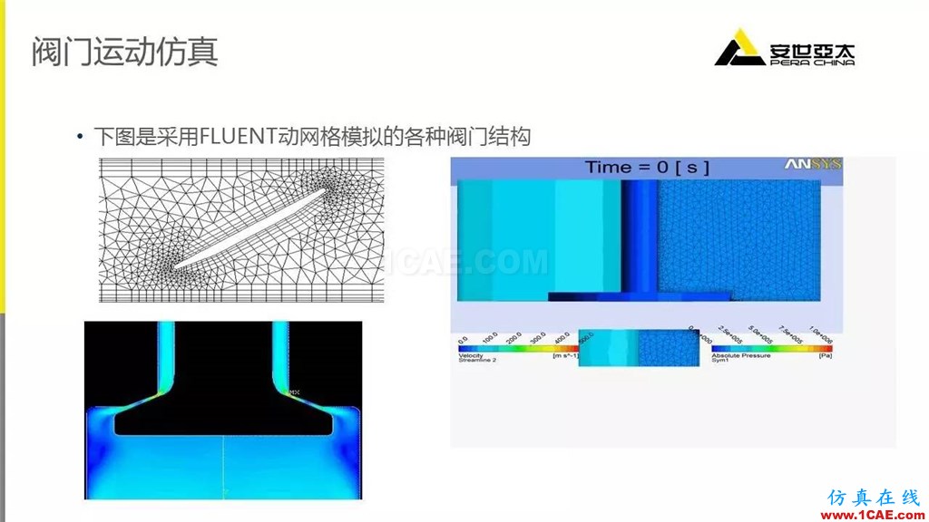 案例 | ANSYS Fluent在閥門行業的典型應用ansys分析圖片6