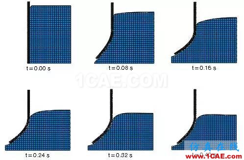 行業熱點 | 關于Abaqus的二三事,Abaqus 2016abaqus有限元圖片6