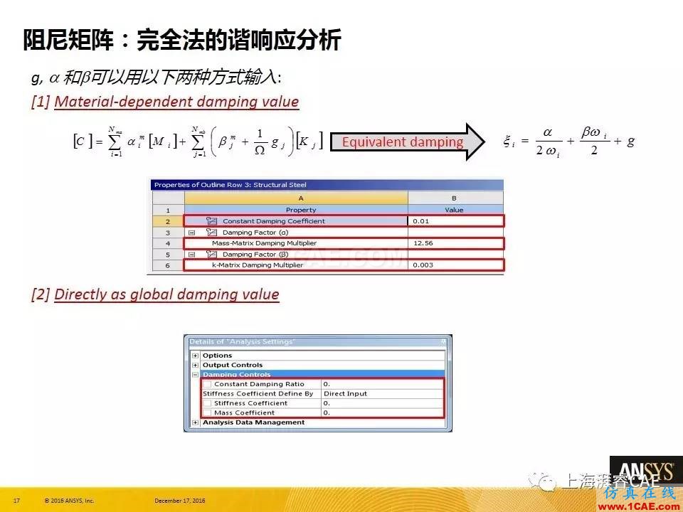 ANSYS技術專題之 :阻尼【轉發】ansys結果圖片17
