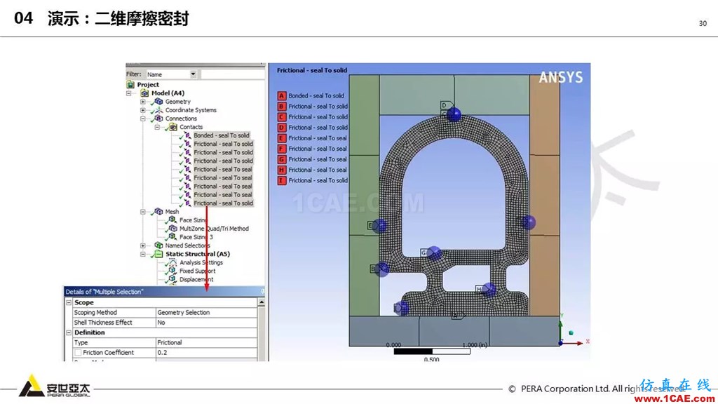 ansys General Contact在接觸定義中的運(yùn)用(44頁P(yáng)PT+視頻)ansys結(jié)構(gòu)分析圖片30
