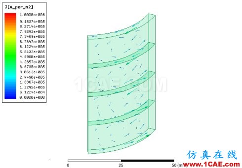 ANSYS Maxwell 3D求解軸向分塊磁鋼渦流損耗 ANSYS Maxwell 3D求解軸向分塊磁鋼渦流損耗