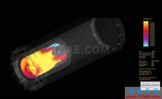 產品 | NOVACAST高級鑄造工藝仿真ansys培訓的效果圖片20