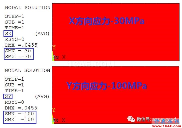 接觸非線性ANSYS分析入門ansys培訓課程圖片9