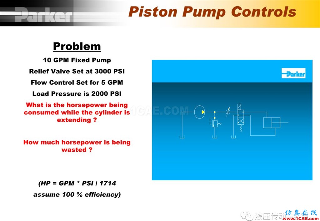 Parker變量柱塞泵詳盡培訓資料Pumplinx流體分析圖片16
