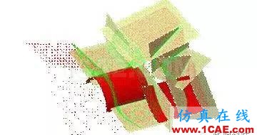 CATIA逆向工程教程Catia技術圖片9