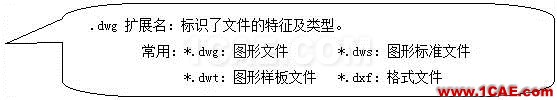 AutoCAD從入門到施工圖(1)AutoCAD應用技術圖片5