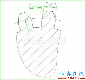 螺紋模具的結構設計，基礎一定要記牢！ug設計圖片9