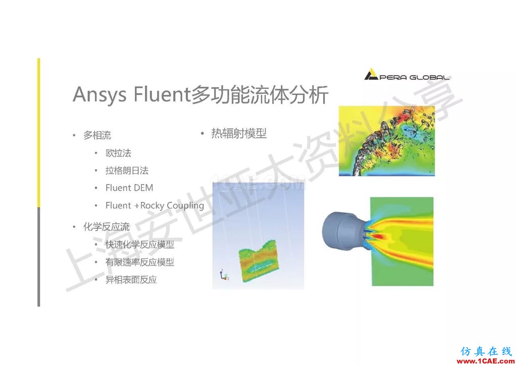 技術分享 | ANSYS在工業三廢處理領域的應用【轉發】ansys培訓的效果圖片15