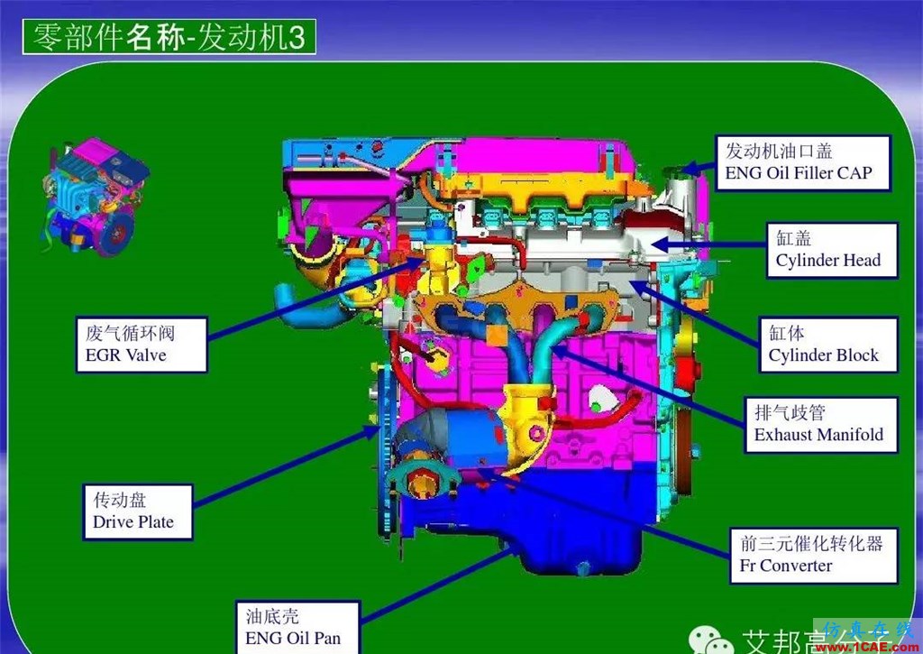 汽車零部件中英文圖解大全（珍藏版）機械設計圖例圖片22