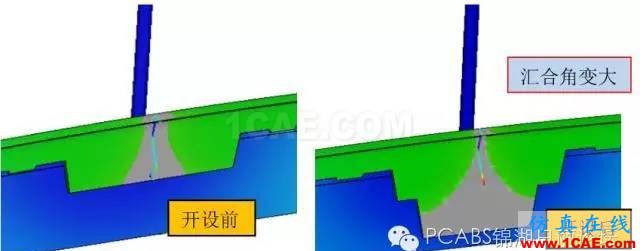 熔接線無臉見人?上Moldflow調個熔接角,妥妥的!moldflow圖片24