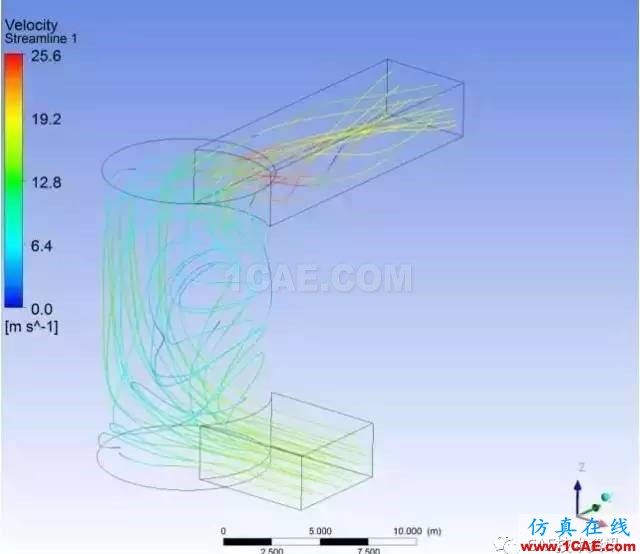 濕法脫硫噴淋塔CFD數值分析fluent分析圖片2