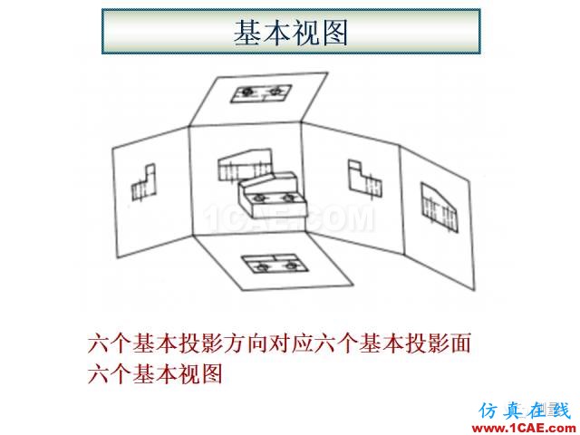 剖面圖與斷面圖的圖樣畫法基礎教程【AutoCAD教程】AutoCAD分析圖片2