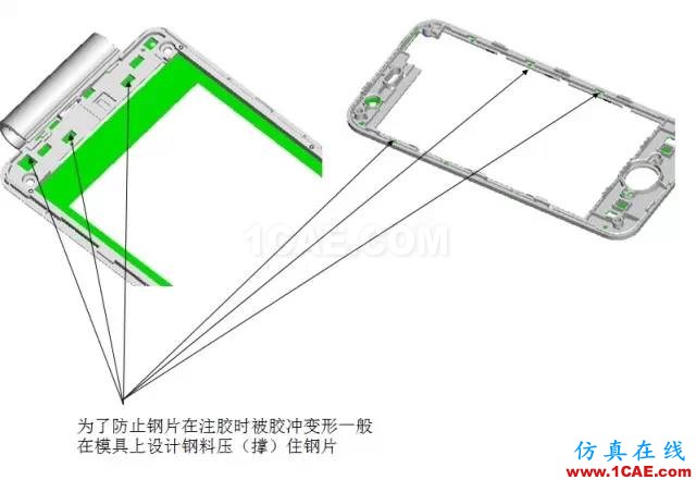 ☆☆模內(nèi)鑲件注塑知識大匯總-技術(shù)原理及設(shè)計要點機(jī)械設(shè)計教程圖片8