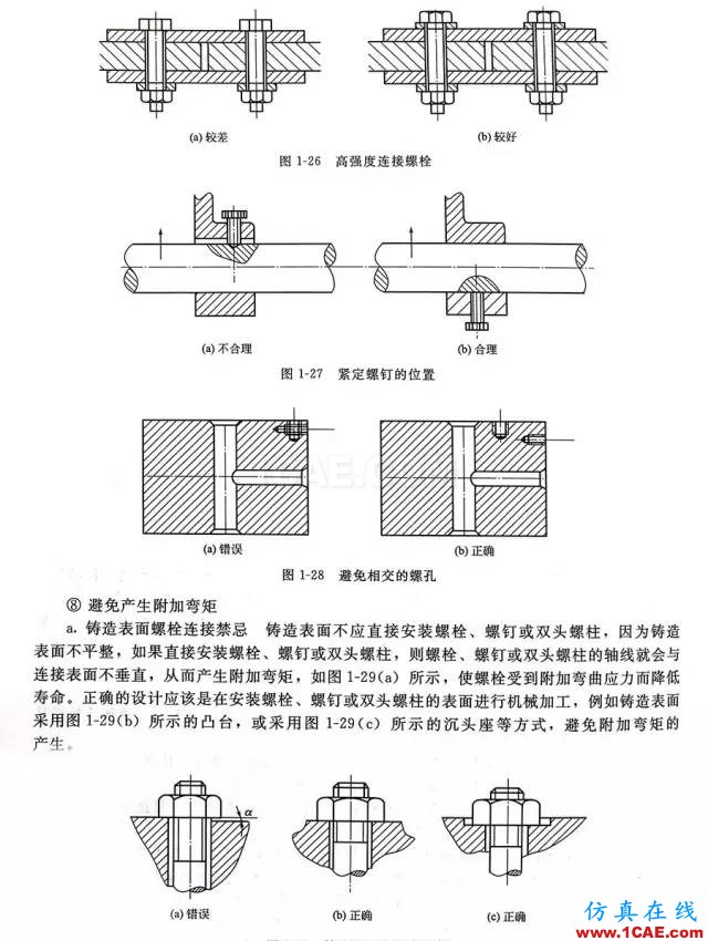 小竅門：常用部件機械設計到底怎么畫才更好，這里最全！機械設計圖片3