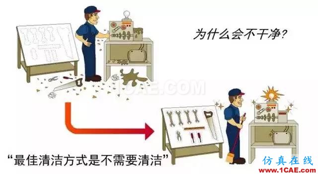 看看這些5S模具車間，你憑啥做不到？ug模具設計技術圖片8