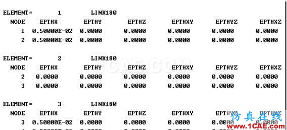 image 基于ANSYS APDL的兩端固定桿的單元生死仿真(適用鉆孔、隧道開挖、金屬切削等類似問題)ansys結(jié)果圖片7