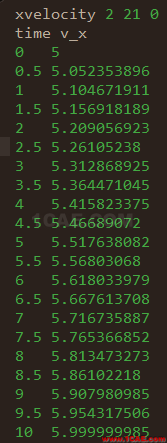 Fluent動網格【2】:Profile文件【轉發】ansys分析圖片6