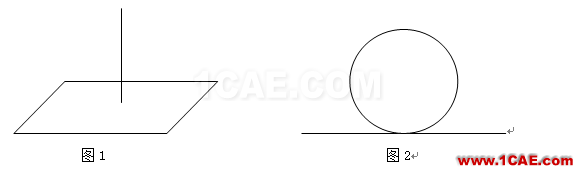 震撼不已,上帝之手:世界上最美麗的12個公式【轉發】機械設計圖例圖片12