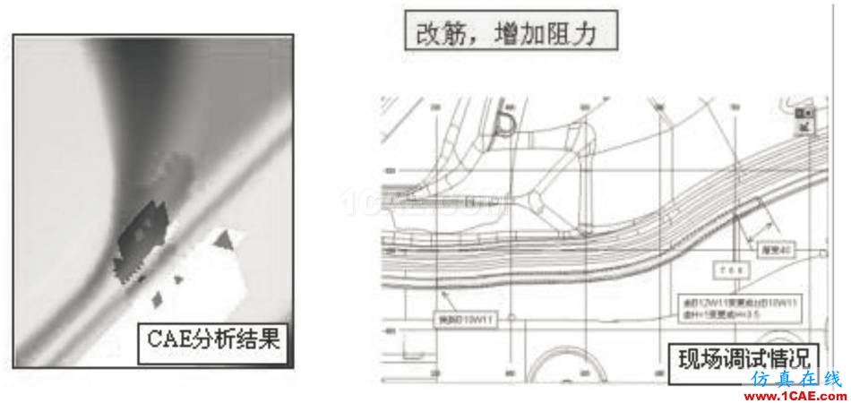 模具技術分享 | Autoform汽車覆蓋件模具全工序沖壓模擬技術開發與應用autoform汽車仿真圖片6