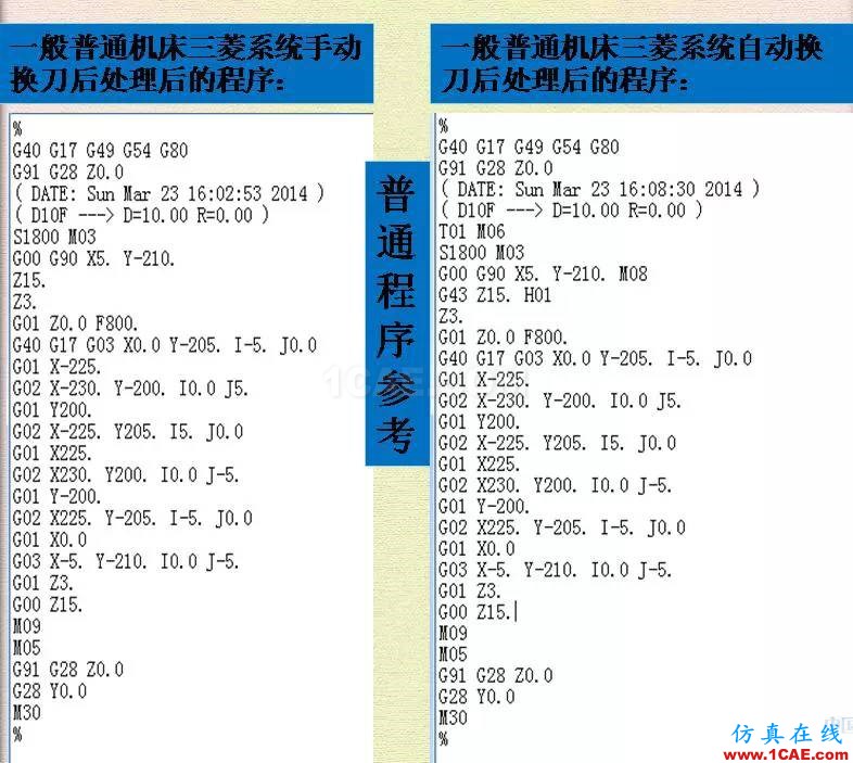 優勝數控編程UGNX刀補功能ug設計圖片8