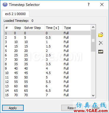 CFD-Post處理瞬態結果【轉發】fluent分析圖片2