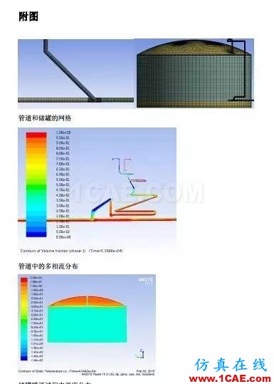 LNG管道、儲(chǔ)罐的多相流計(jì)算fluent流體分析圖片2