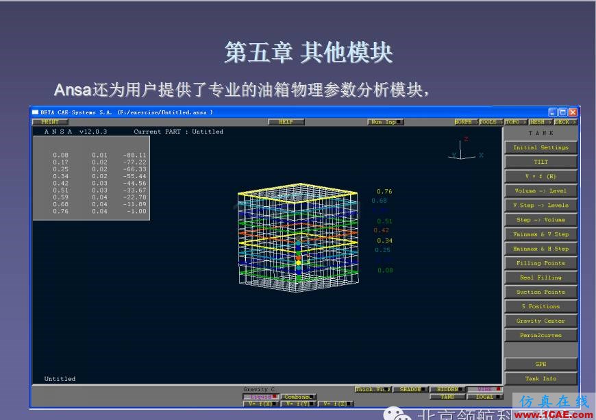 ANSA 初級教程ANSA分析圖片15