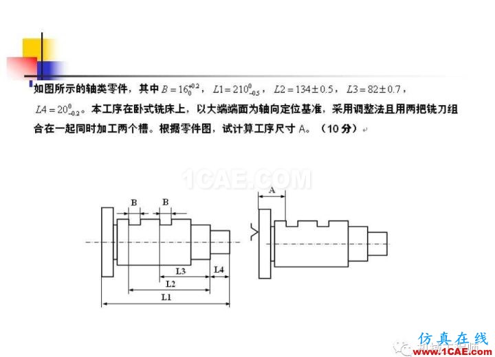 【專業積累】工藝尺寸鏈原理及其計算機械設計技術圖片43
