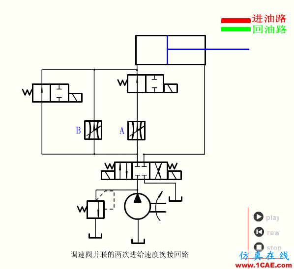 【專業積累】64個氣動與液壓動畫,輕輕松松全學會!機械設計圖例圖片60