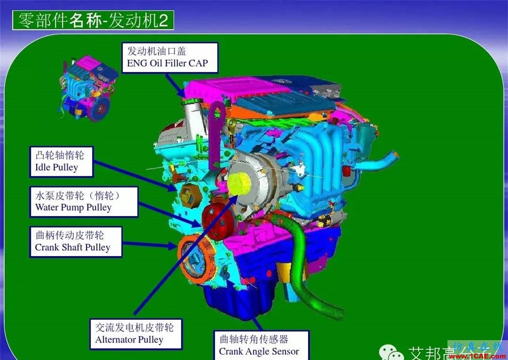 汽車零部件中英文圖解大全（珍藏版）機械設計教程圖片21