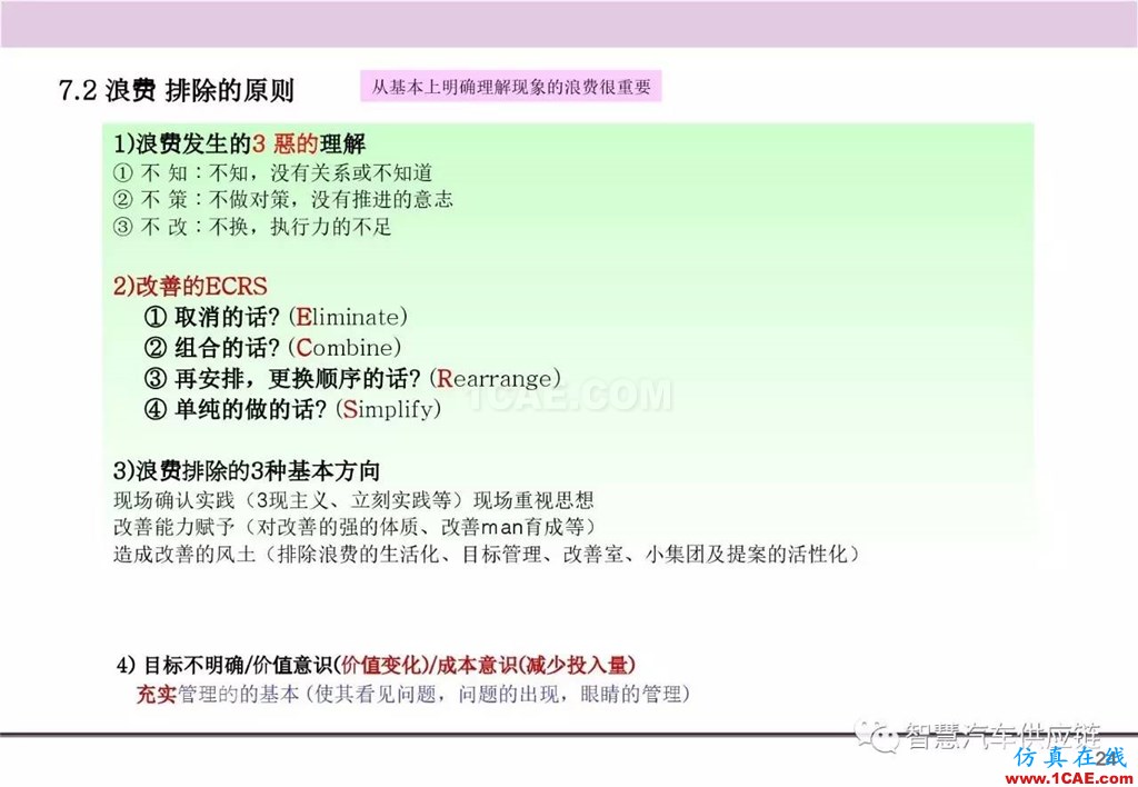 【生產管理】經典培訓PPT——生產的浪費及去除機械設計培訓圖片25