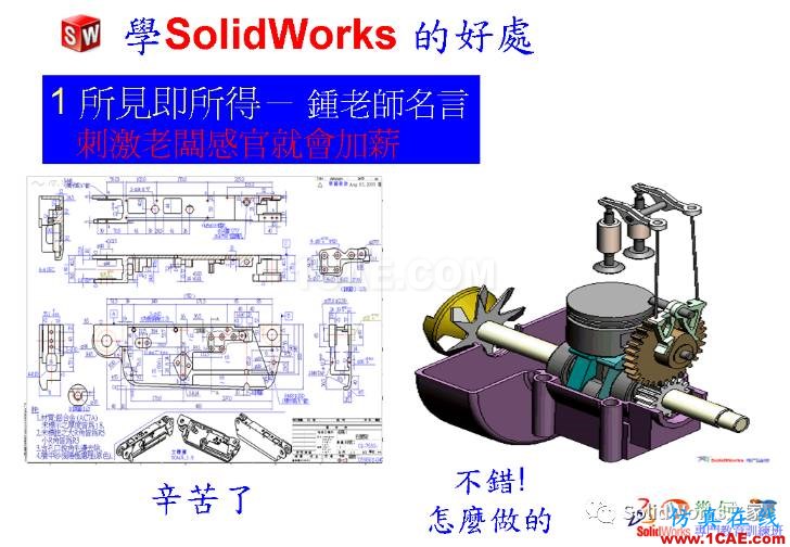 學Solidworks的好處,你知道嗎?solidworks仿真分析圖片5