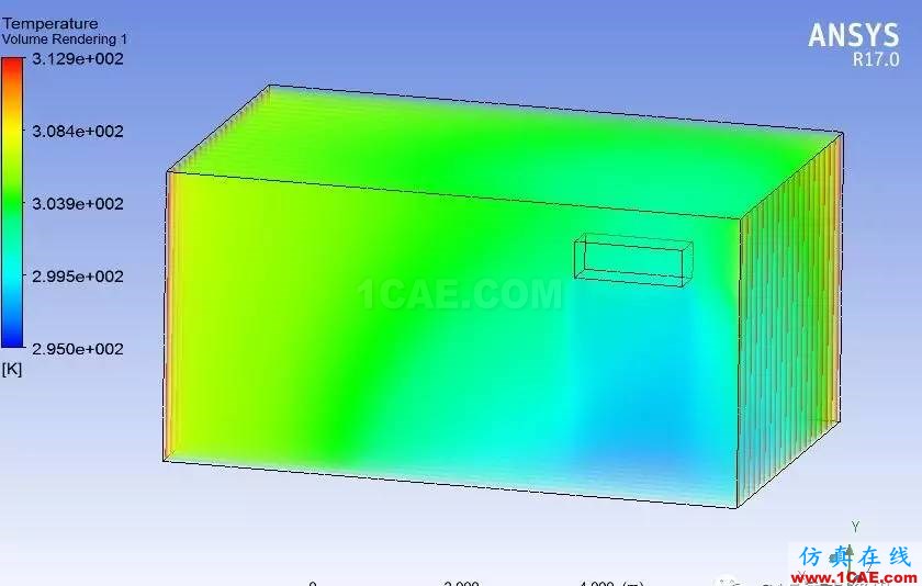 FLUENT流體力學實用實例fluent培訓課程圖片6