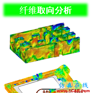 【結(jié)果分享】基于Moldflow的汽車塑料件翹曲變形優(yōu)化戰(zhàn)略moldflow培訓課程圖片3