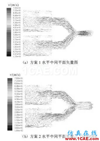 基于CFD的車輛進氣系統流場仿真與分析fluent分析圖片10