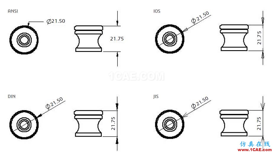 使用SOLIDWORKS創建工程圖-上solidworks simulation應用技術圖片6