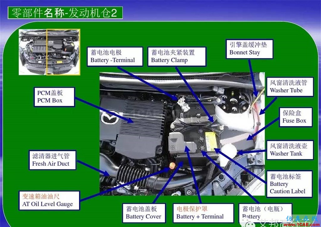 汽車零部件中英文圖解大全（珍藏版）機械設計圖片13