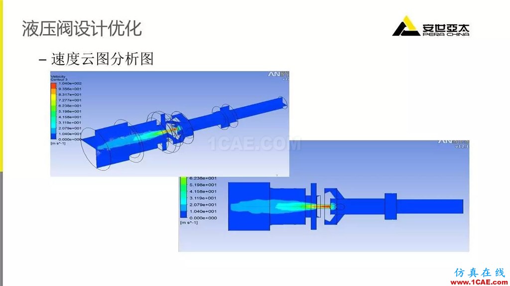 案例 | ANSYS Fluent在閥門行業的典型應用ansys分析圖片9