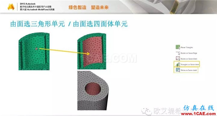 Moldflow 重大福利 快來領取!!! 高峰論壇演講PPT之二moldflow仿真分析圖片11