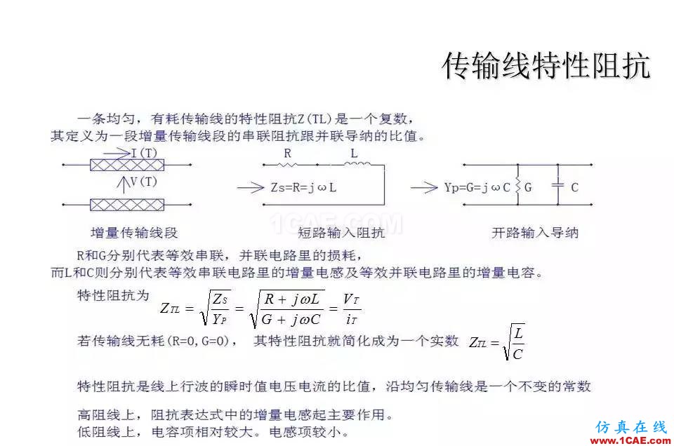 【收藏吧】非常詳細的射頻基礎知識精選HFSS結果圖片17