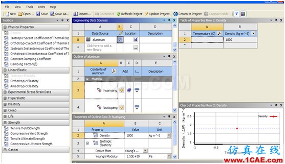1 ANSYS Workbench與Ansoft Maxwell 電磁結構耦合 - yliuchengzhuy - yliuchengzhuy的博客 ANSYS Workbench與Ansoft Maxwell 電磁結構耦合案例Maxwell學習資料圖片48