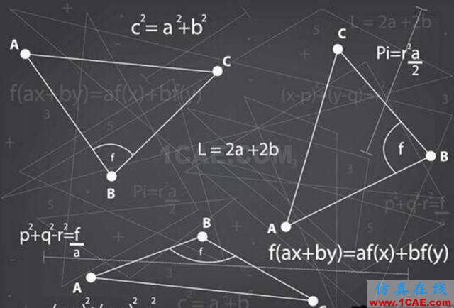 【資訊】強(qiáng)勢圍觀！Science公布的125個(gè)科學(xué)前沿問題!圖片123